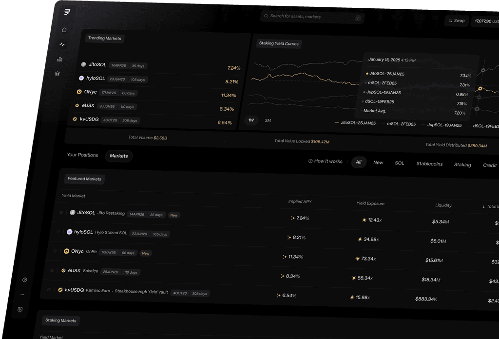 Exponent platform dashboard